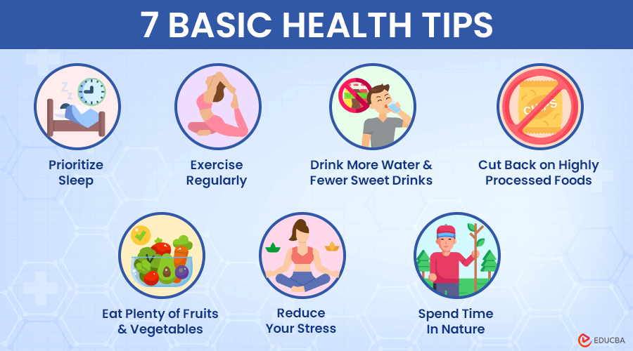 BASIC HEALTH