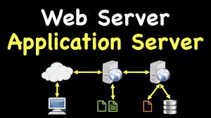 WebAppServers